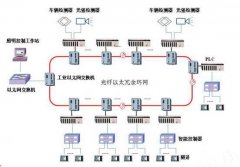 克孜勒蘇