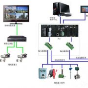 克孜勒蘇