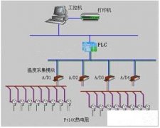 克孜勒蘇